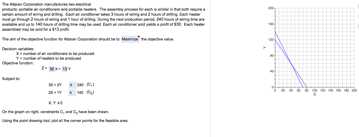 2007 The Attaran Corporation manufactures two