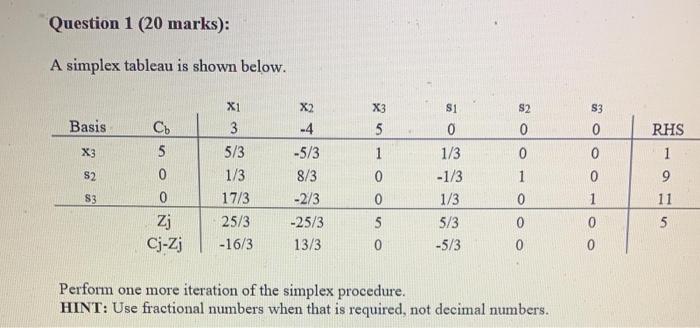 Question 1 (20 marks): A simplex tableau is shown