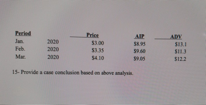 9 17 4. 10 12 13 14 15 16 Enterprise Industries