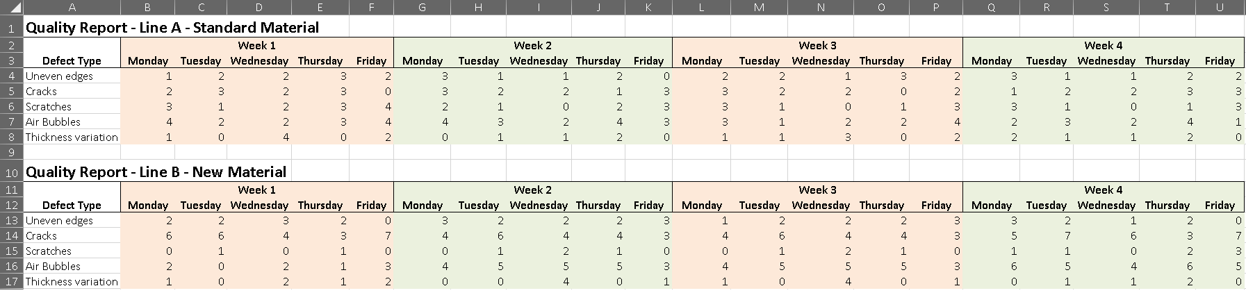 ClickSnap Containers manufacture food-grade