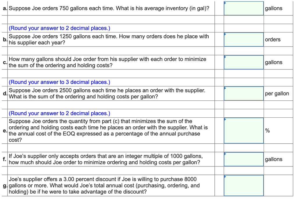 Joe Birra needs to purchase malt for his