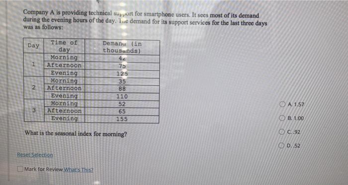 Company A is providing technical support for