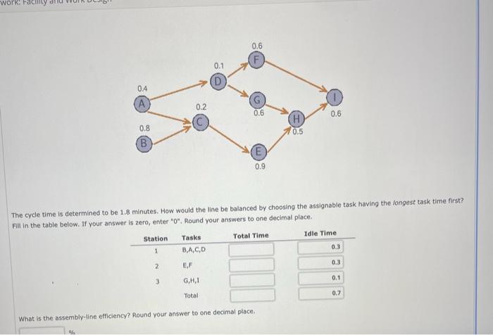 work Facilyar 0.6 0.1 04 0 A 0.2 (G) 0.6 0.6 (H)
