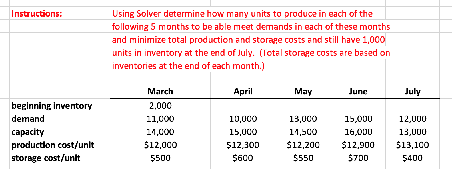 Instructions: Using Solver determine how many