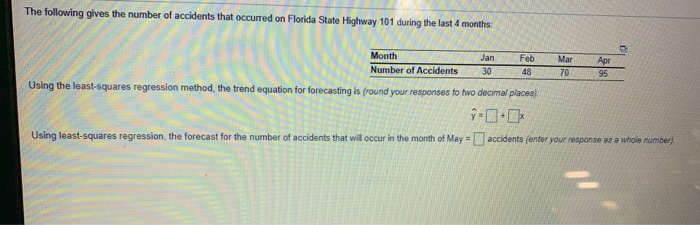 The following gives the number of accidents that