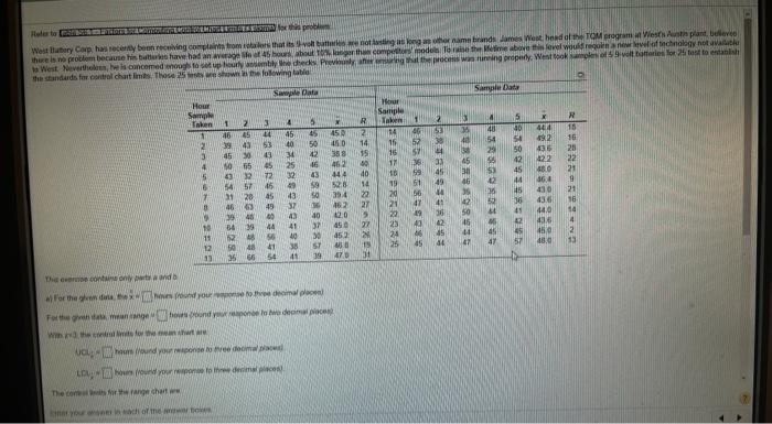 es from retailers that ils erage life of 45