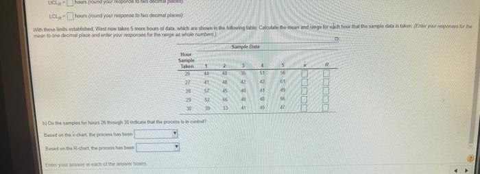 es from retailers that ils erage life of 45