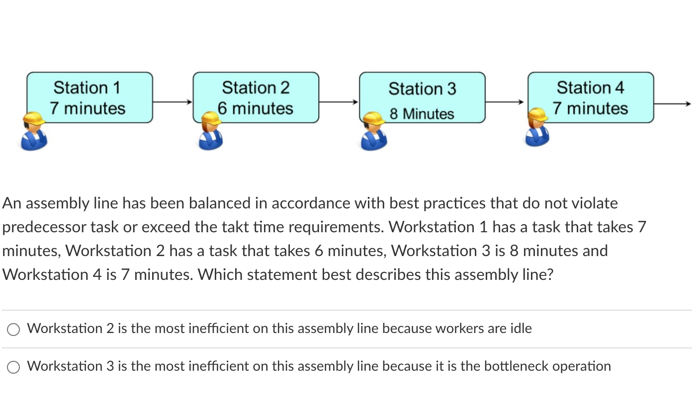 Station 1 7 minutes Station 2 6 minutes Station 3