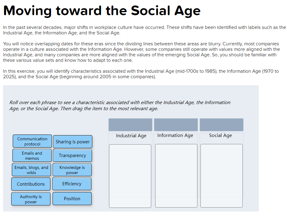 The communication protocol: involves extensive