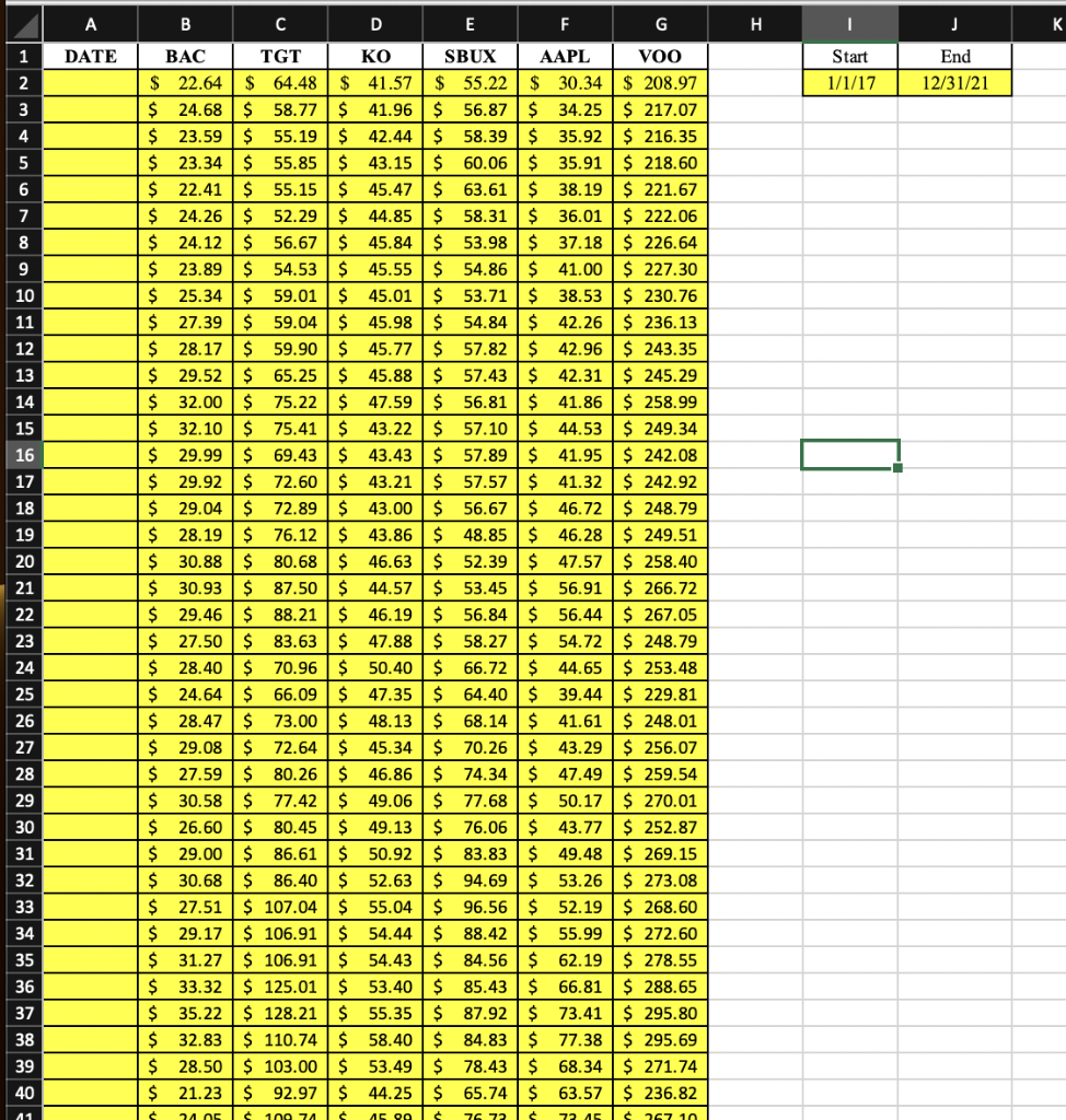 How to input date on excel sheet using
