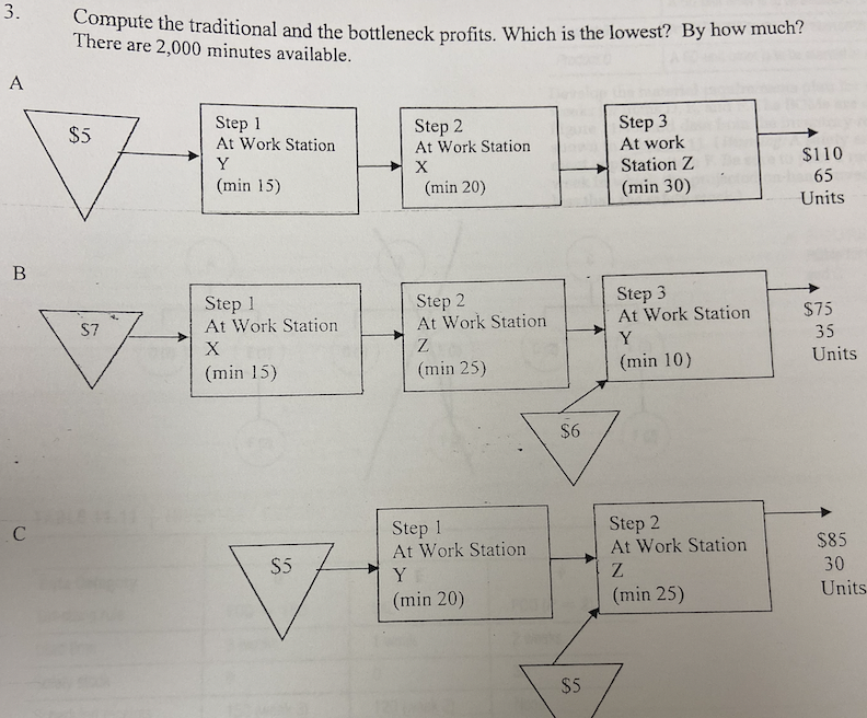 3. Compute the traditional and the bottleneck