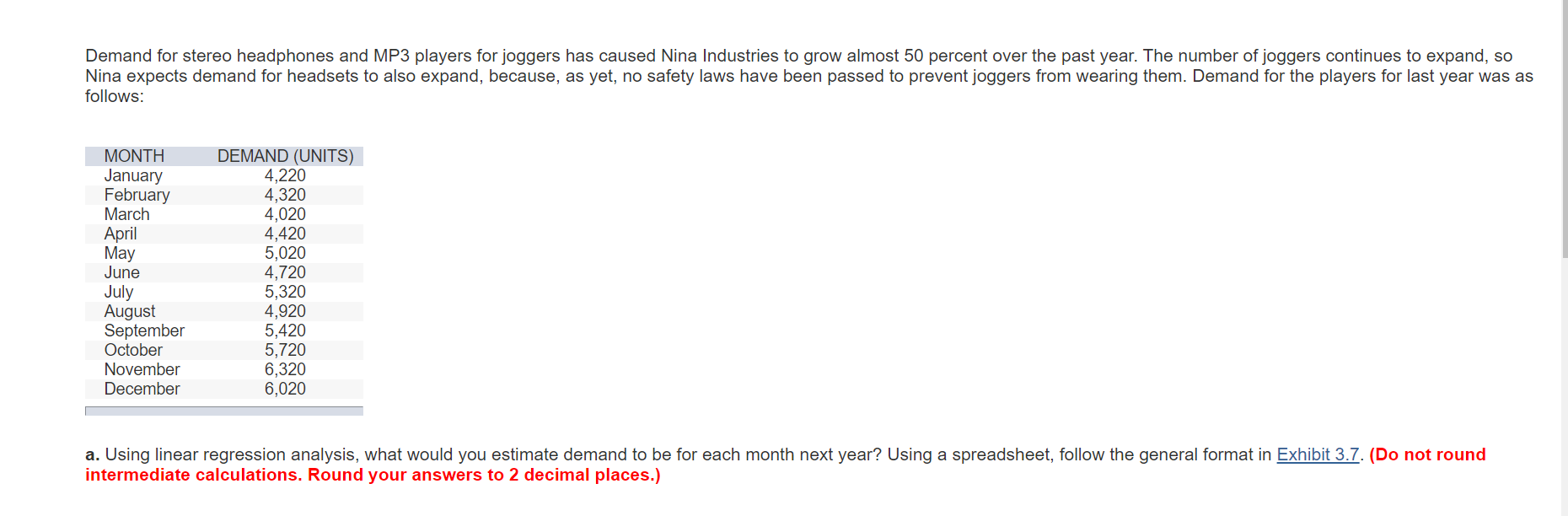 Demand for stereo headphones and MP3 players for