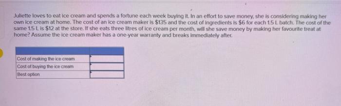 Juliette loves to eat ice cream and spends a