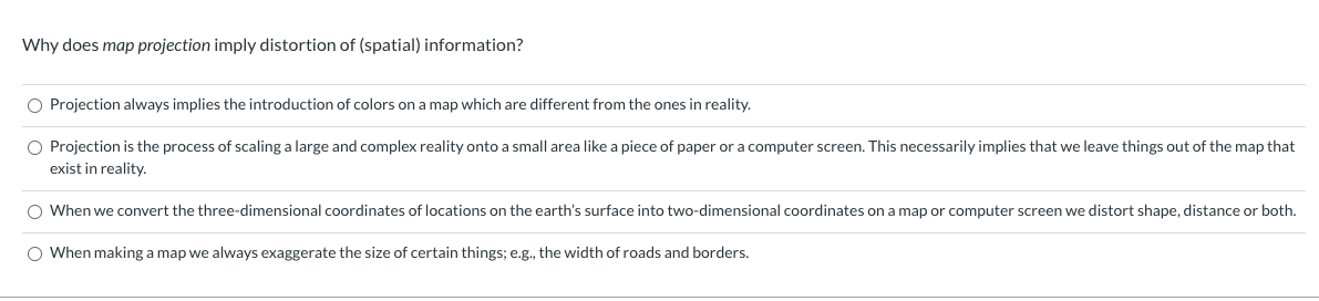 Why does map projection imply distortion of
