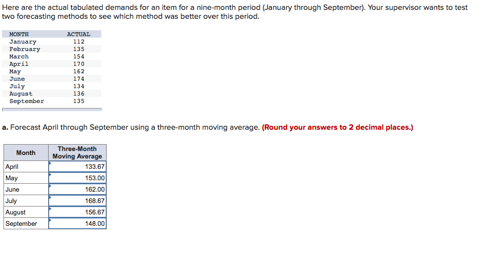 Only re-do C Here are the actual tabulated