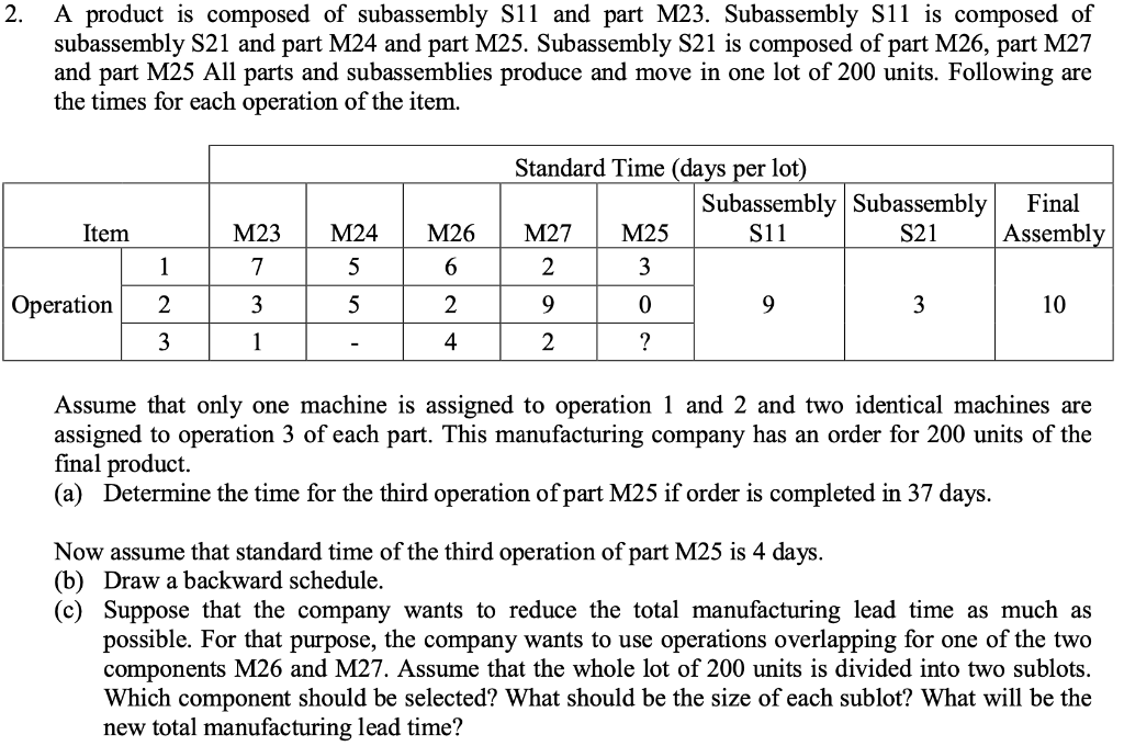 2. A product is composed of subassembly S11 and