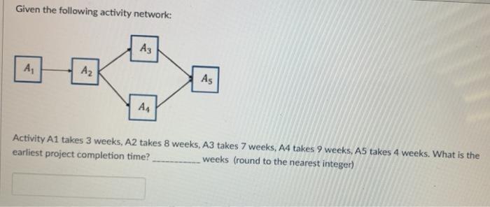 Given the following activity network: Az A; A. As