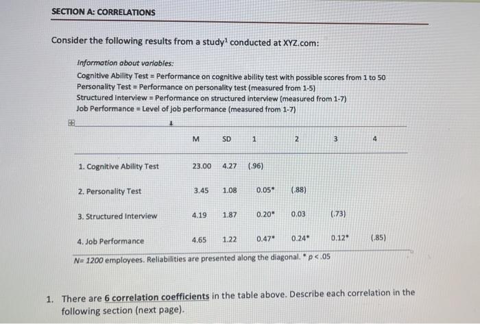 there are 6 correlations, could you also make