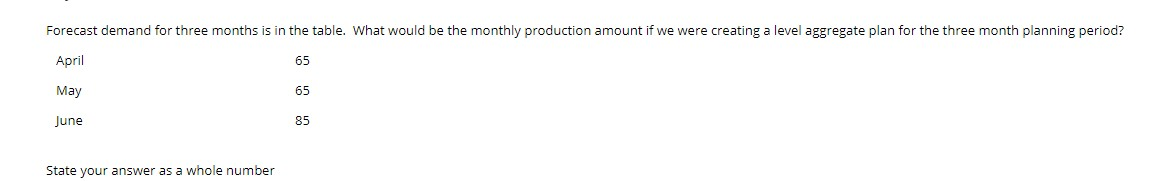 Forecast demand for three months is in the table.