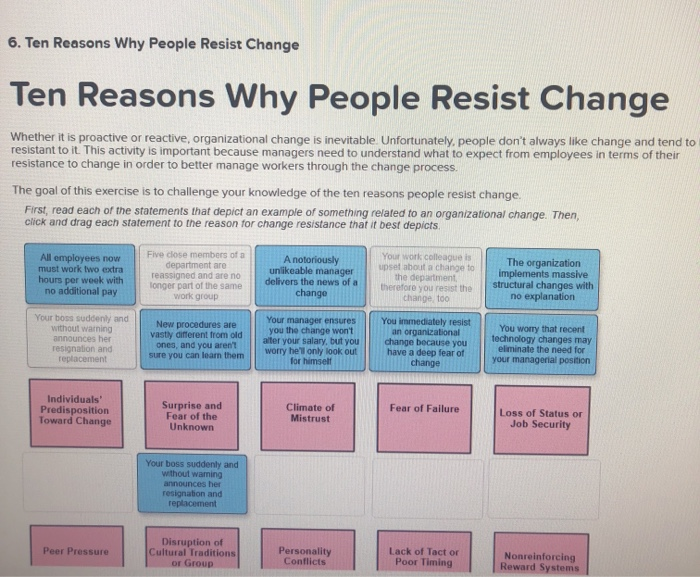 6. Ten Reasons Why People Resist Change Ten