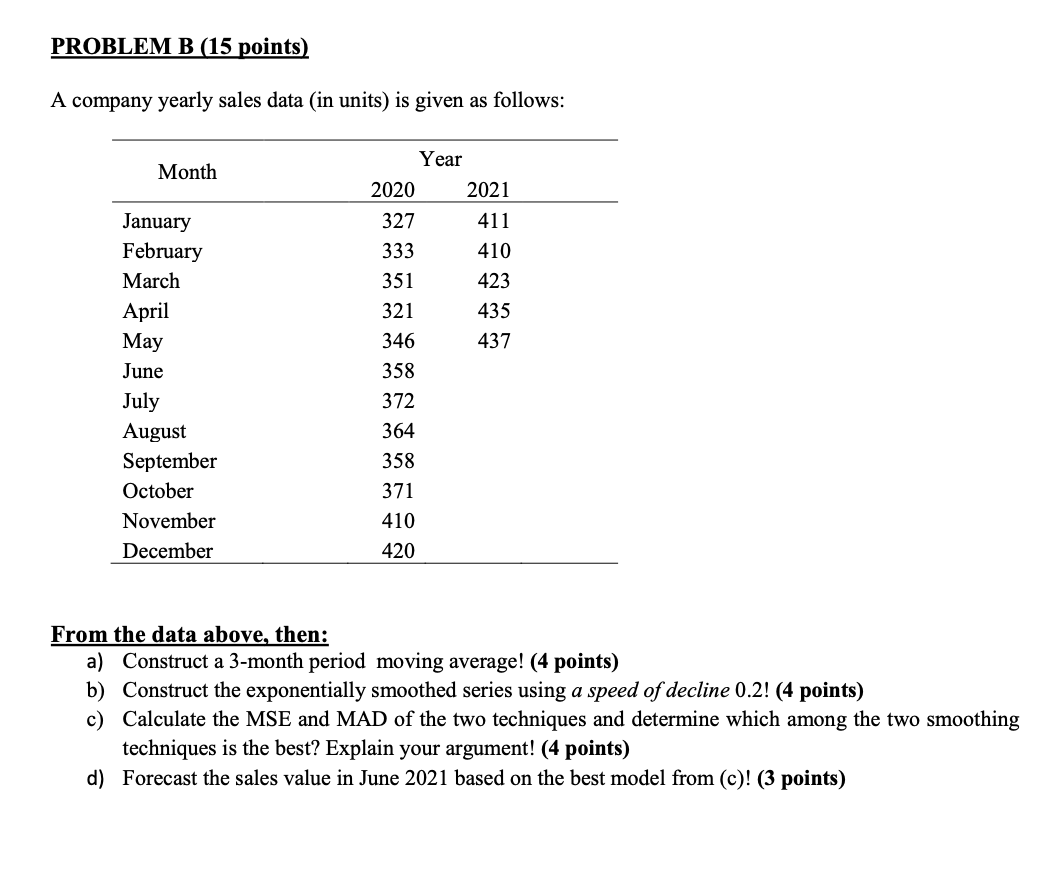 PROBLEM B (15 points) A company yearly sales data
