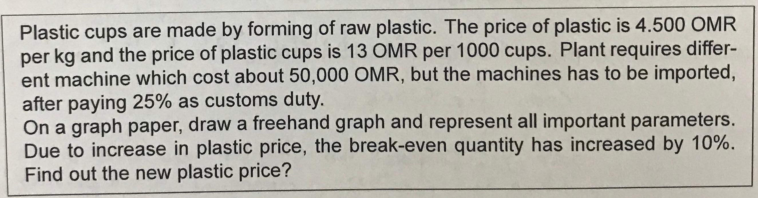 Plastic cups are made by forming of raw plastic.
