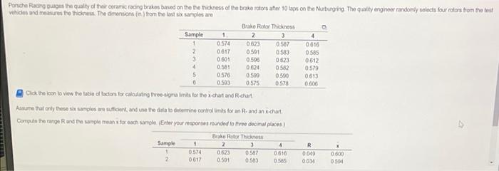 4 3 Poncho Racing on the quality of their ceramic