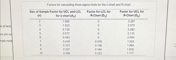 4 3 Poncho Racing on the quality of their ceramic