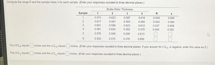4 3 Poncho Racing on the quality of their ceramic