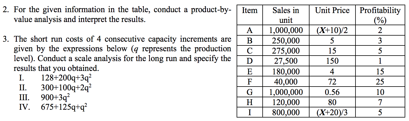X is 90 Item 2. For the given information in the