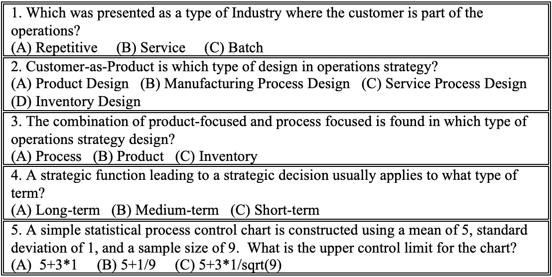 1. Which was presented as a type of Industry