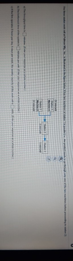 The three-station work cell at Pullman Mig, Inc.