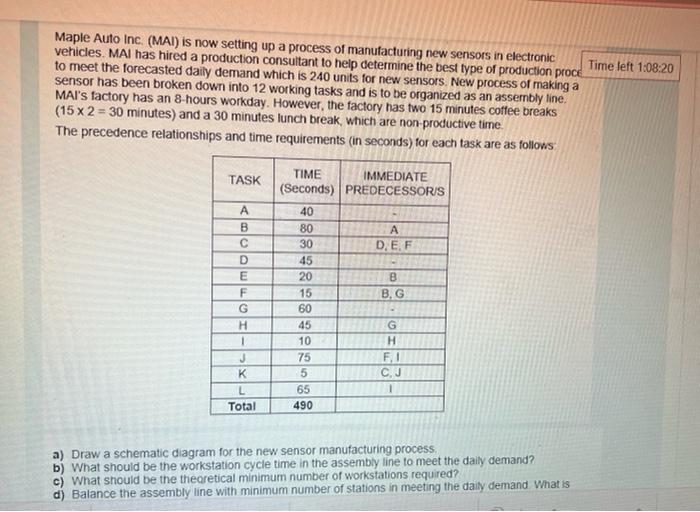 Time left 1:08:20 Maple Auto Inc. (MAI) is now