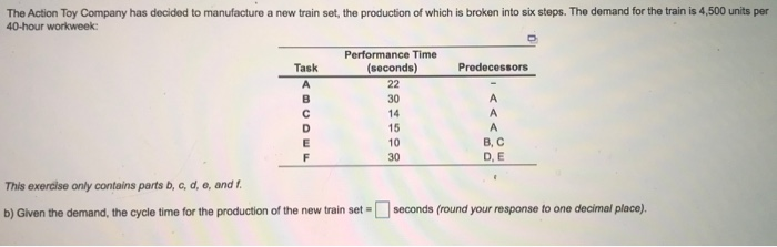 Please also answer: The theoretical minimum