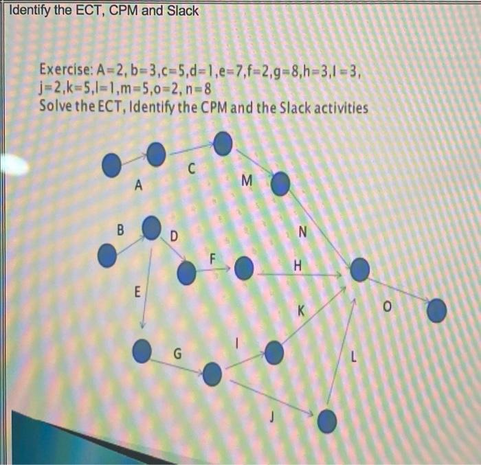 Identify the ECT, CPM and Slack Exercise: A=2,
