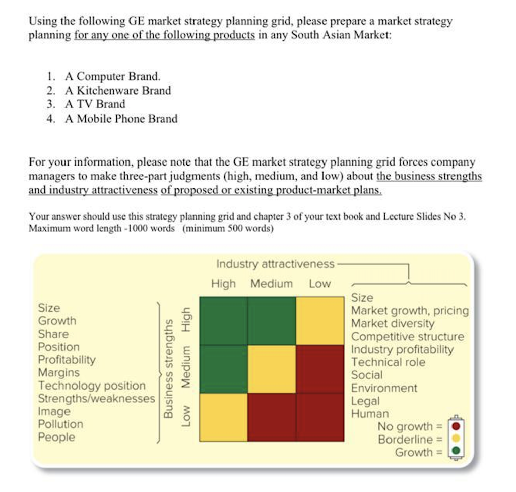 Choose any of the product Word count: Mentioned