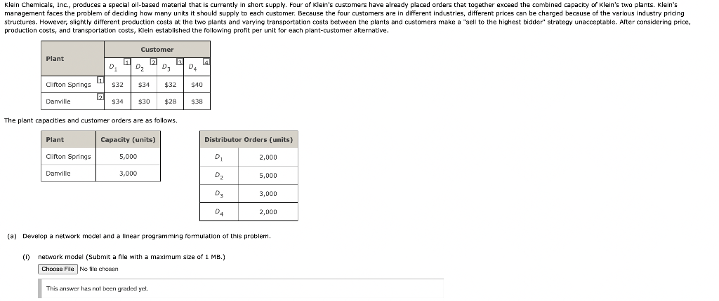 production costs, and transportation costs, Klein