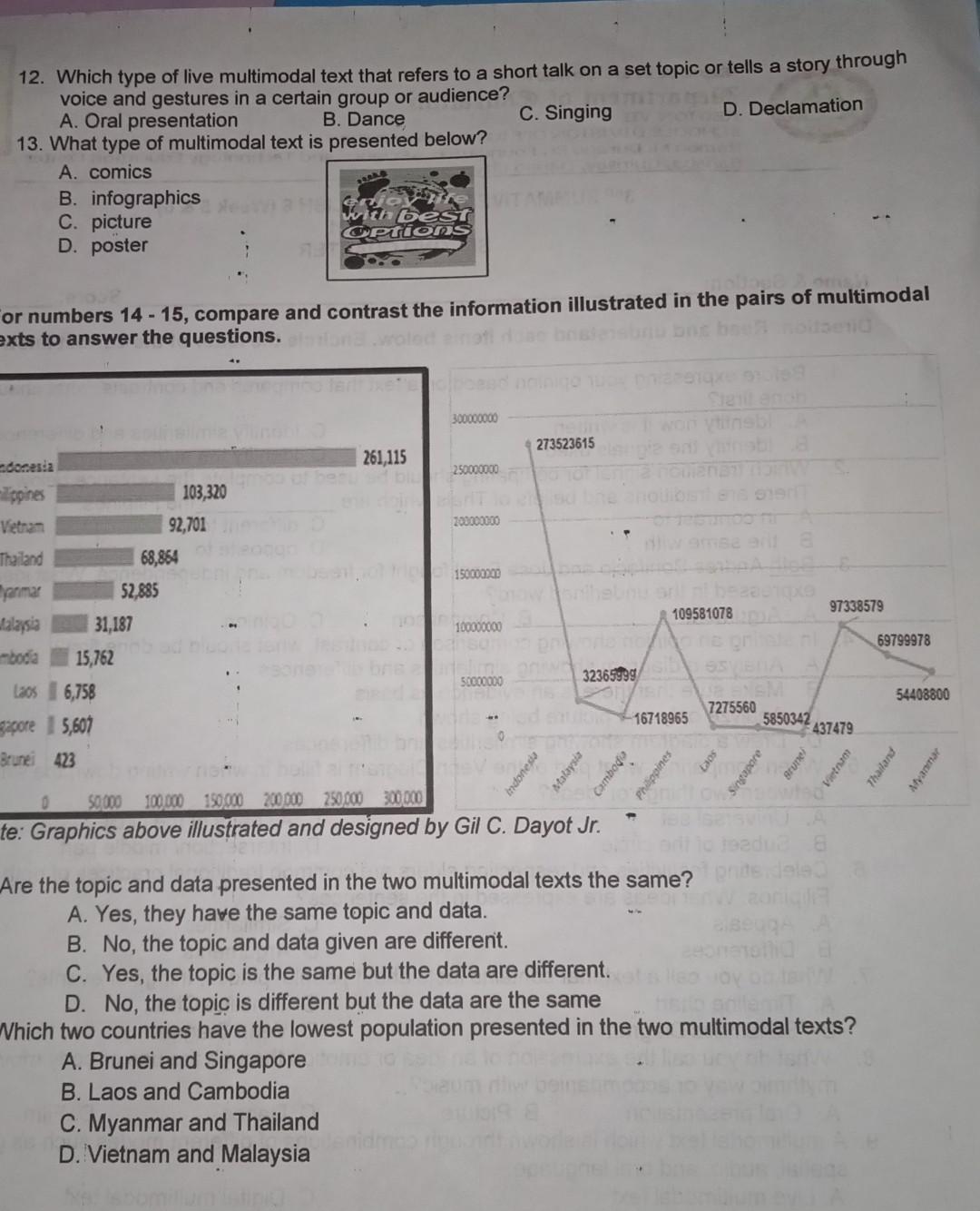 Score: Name & Section: Direction: Read and