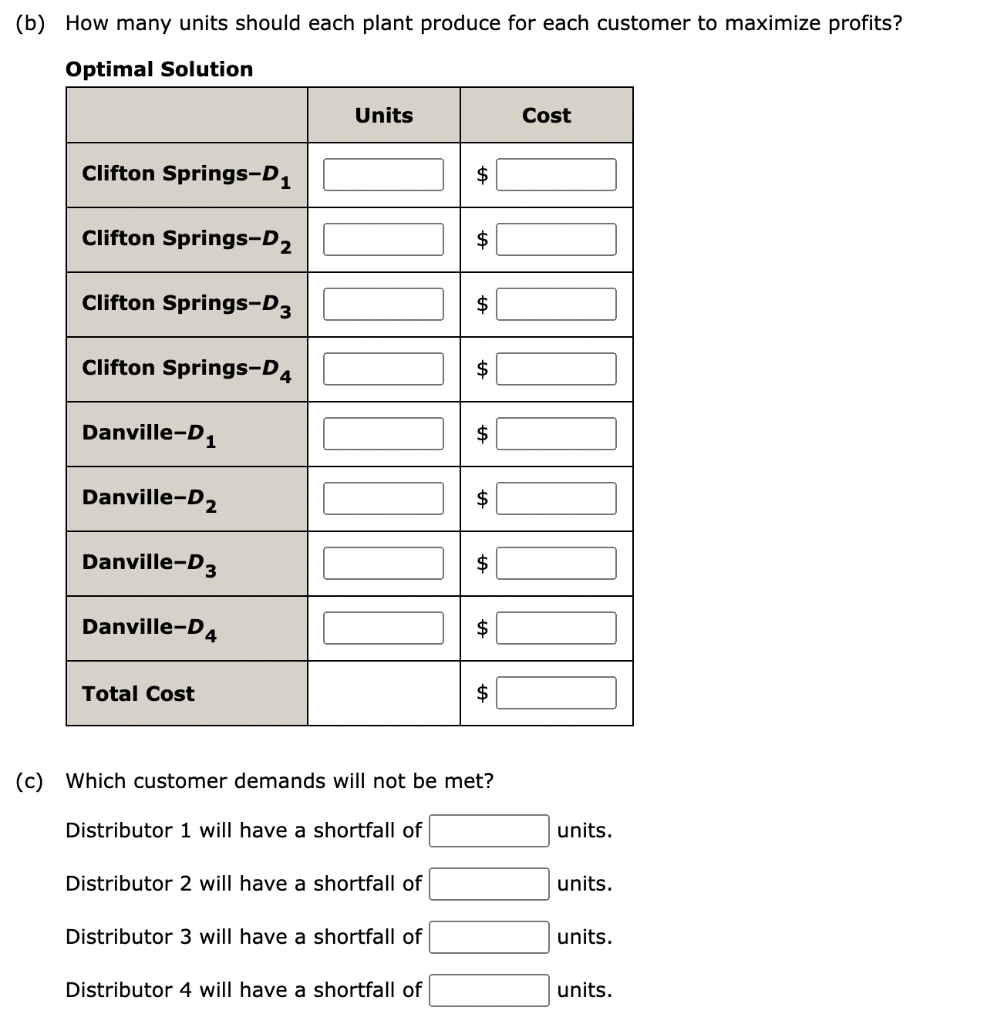 production costs, and transportation costs, Klein