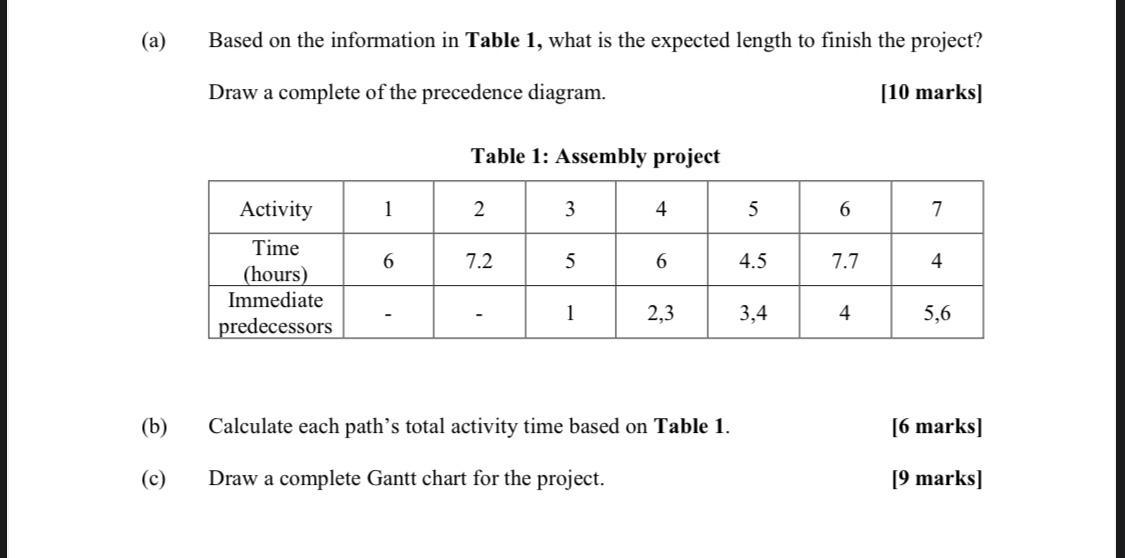 can u answer fast please cuz i need to submit it