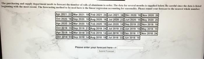 The purchasing and supply department needs to