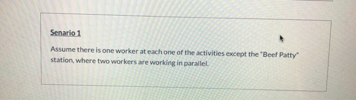 Question Set A You are hired by the owner of