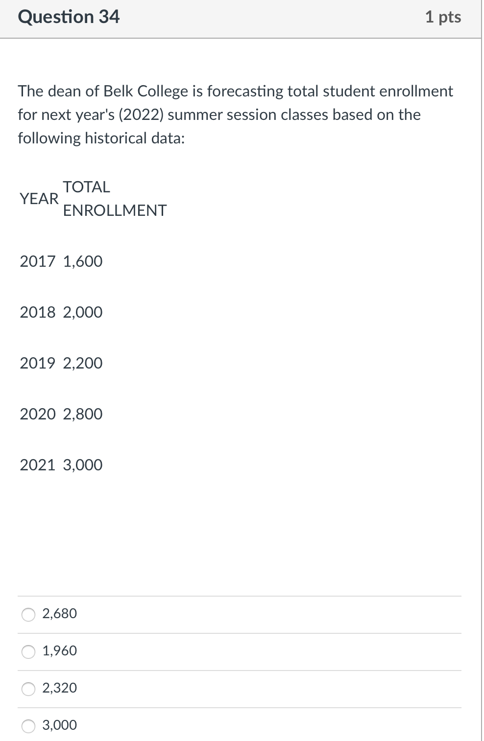Question 34 1 pts The dean of Belk College is