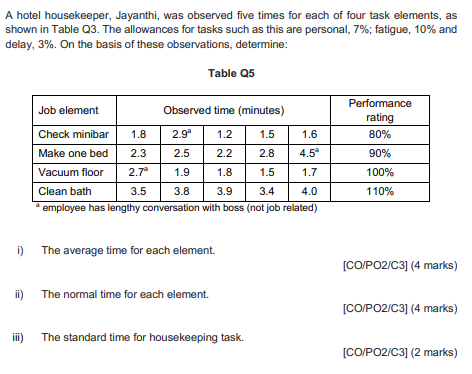 URGENT WITHIN 1 HOUR A hotel housekeeper,