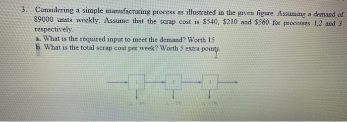 EXAMC 3. Considering a simple manufacturing