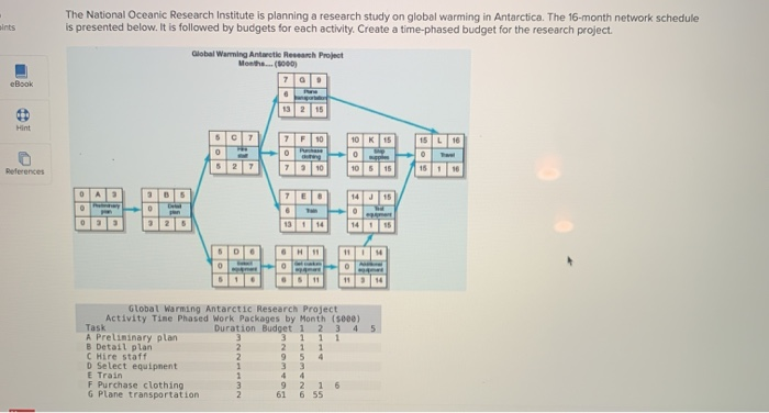 The National Oceanic Research Institute is