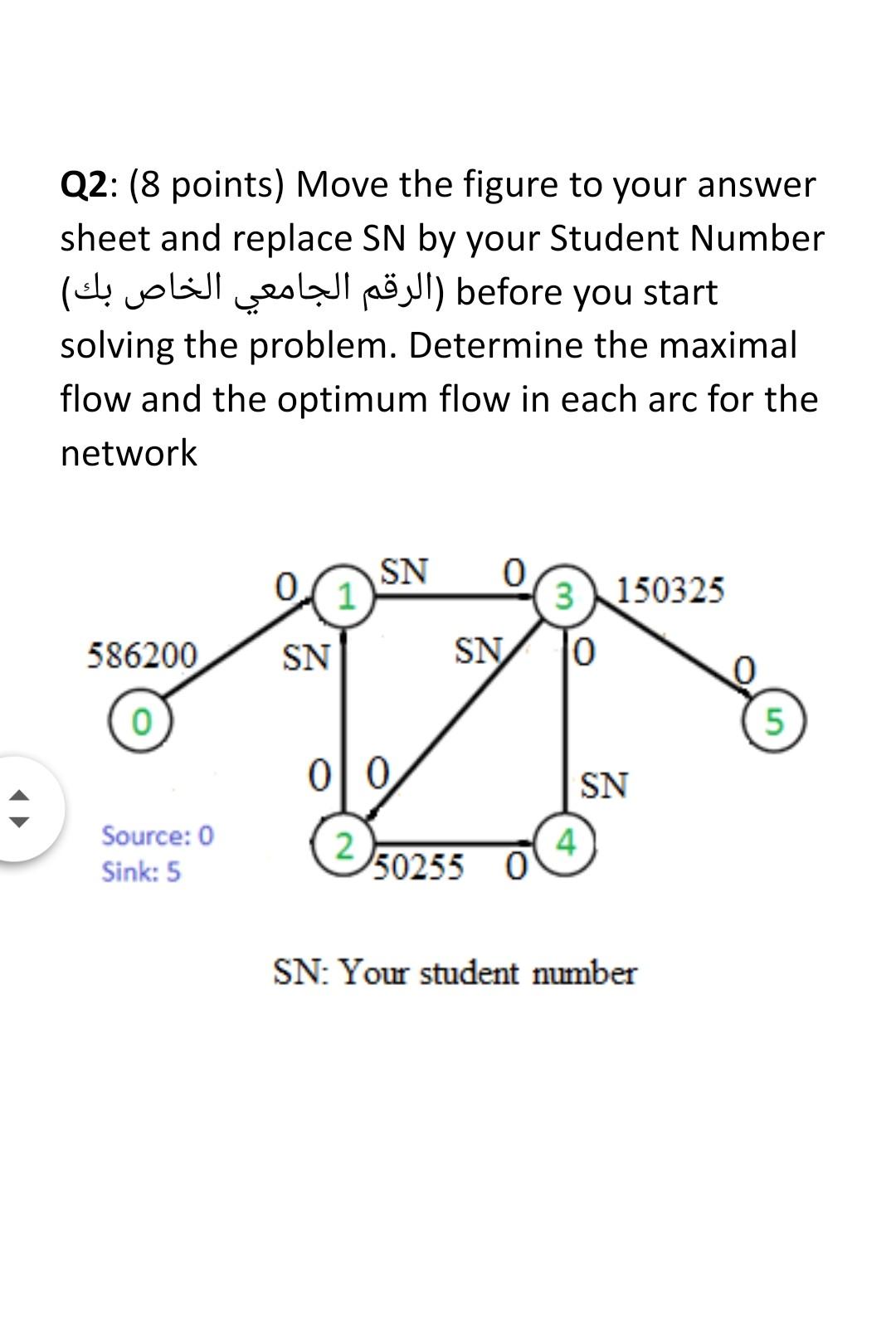 Faster please before you start ( ) Q2: (8 points)