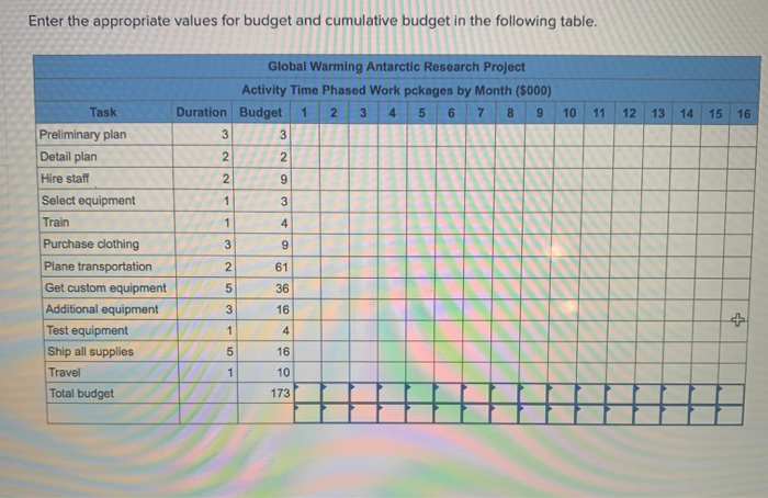 The National Oceanic Research Institute is