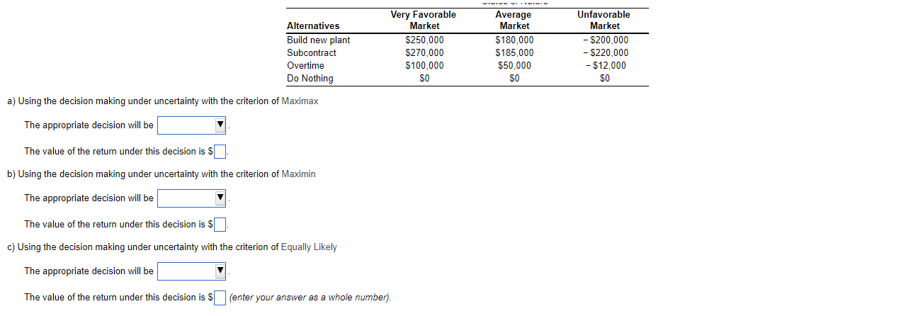 Alternatives Build new plant Subcontract Overtime