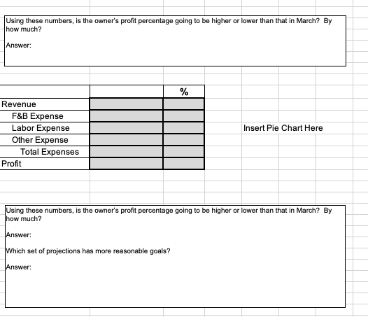 Chapter 1, Question 3 Su Chan manages a popular